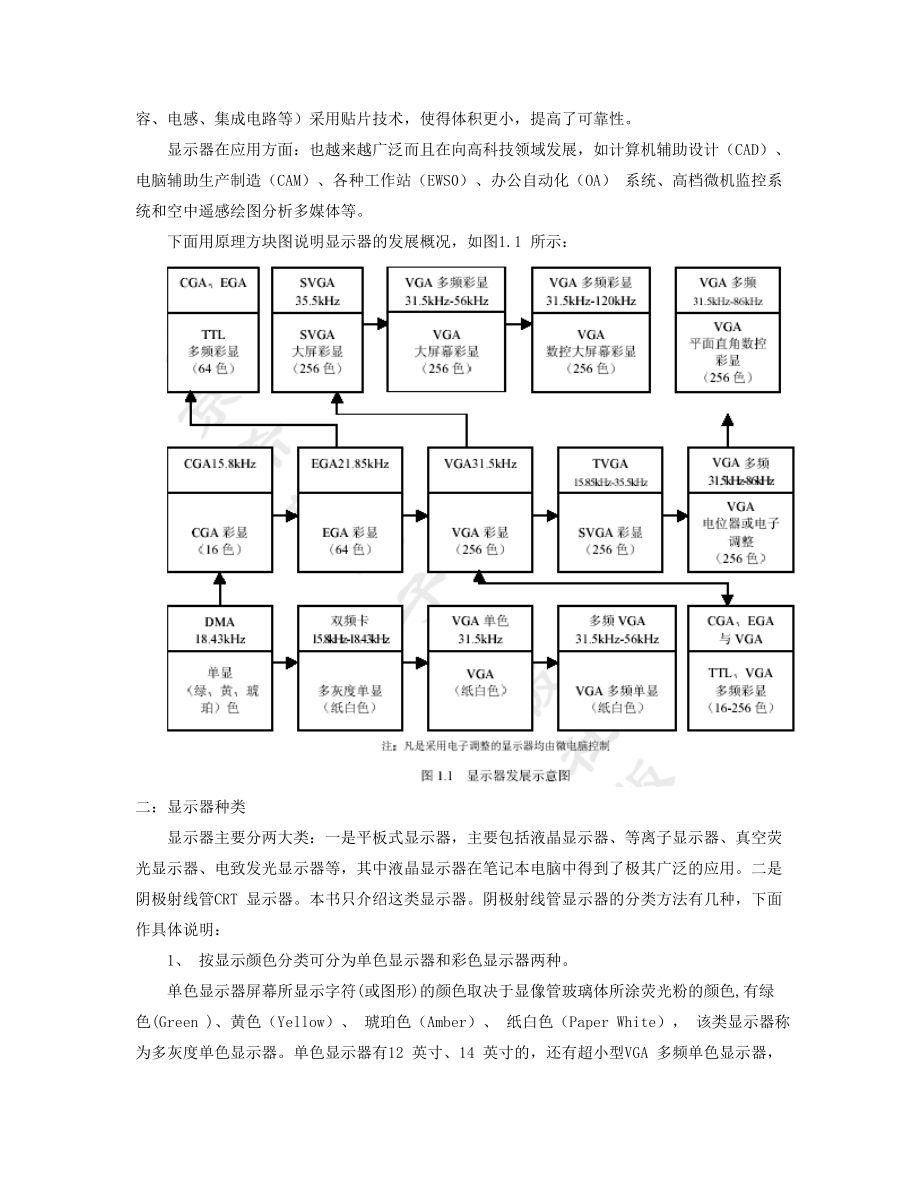 CRT显示器原理与维修.docx_第3页