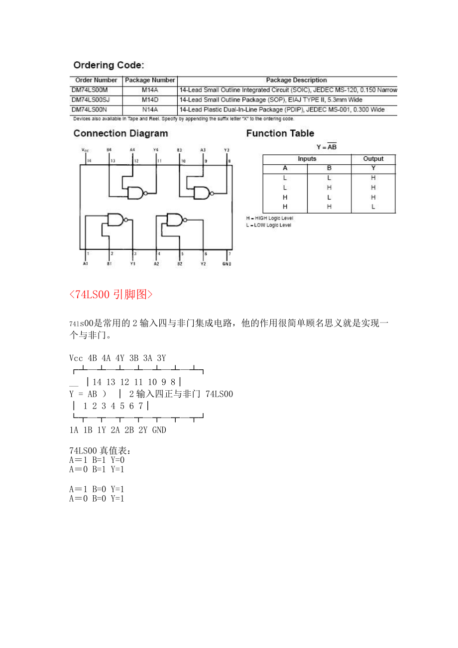 74LS系列主要芯片引脚及参数.docx_第1页