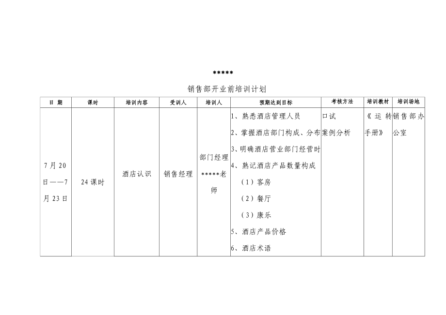 某某国际大酒店开业前培训计划.doc_第3页