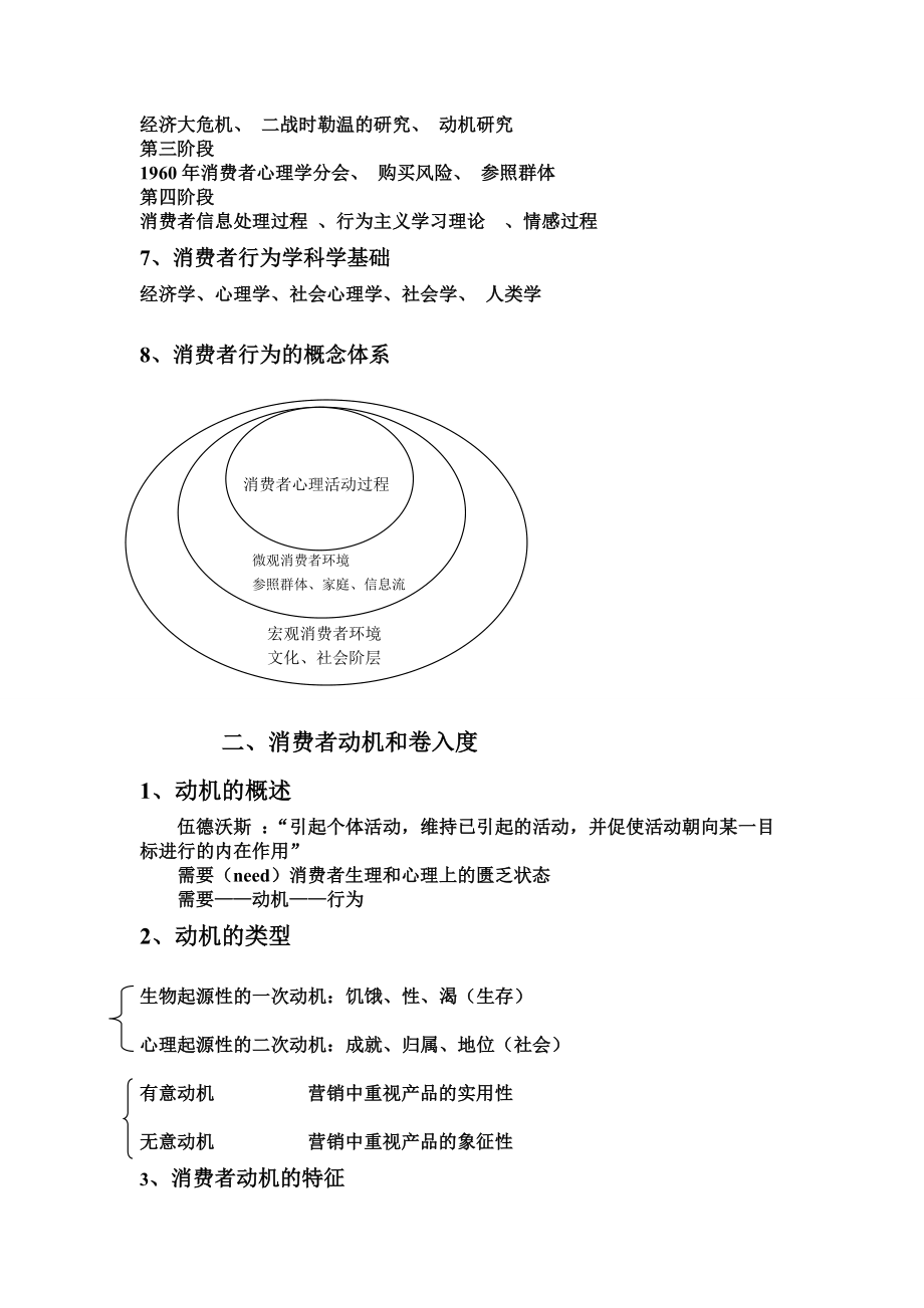 消费者行为学重点.docx_第2页