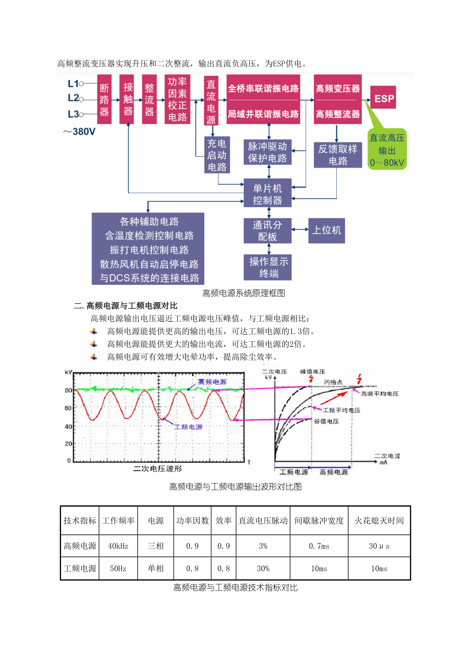 浅析火力发电厂电除尘器节能技术.docx_第3页