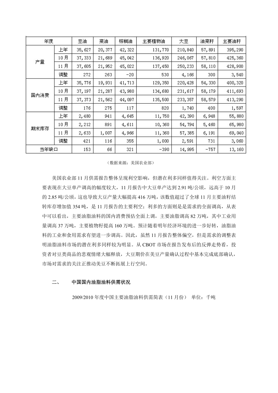 豆类市场中期行情分析报告.docx_第3页