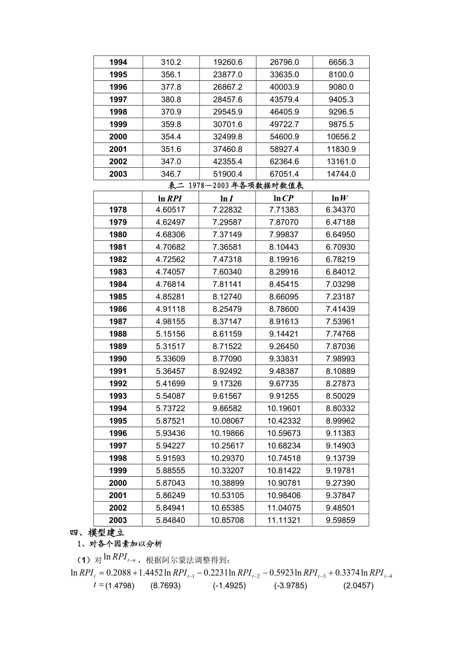 改革开放以来商品零售价格指数(RPI).docx_第2页