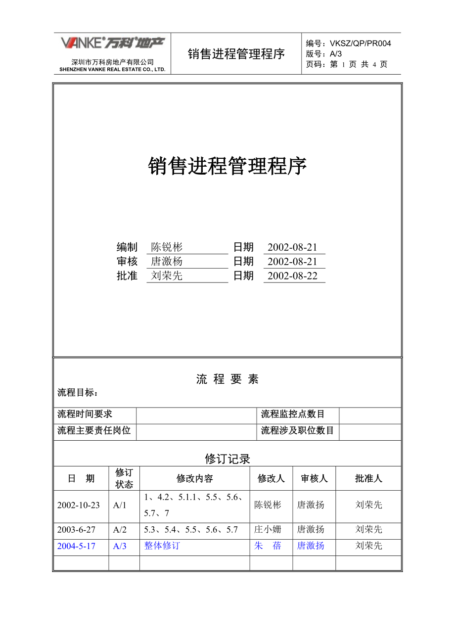 销售进程管理程序.docx_第1页