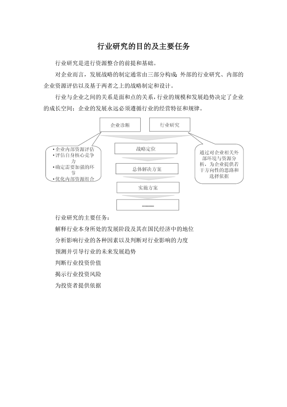 辊卷板机市场调研及投资战略研究报告.docx_第3页