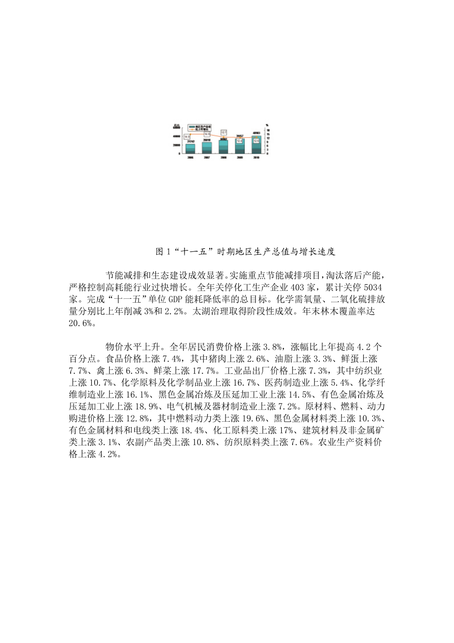 XXXX年江苏省国民经济和社会发展统计公报5859242715.docx_第2页