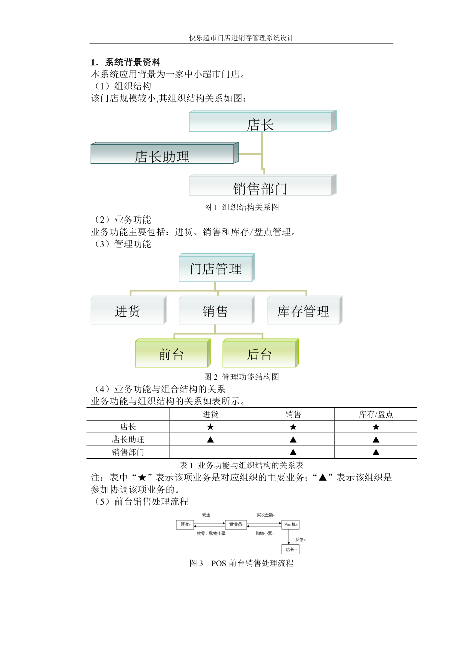 管理信息系统课程设计报告--超市门店进销存管理系统.docx_第2页