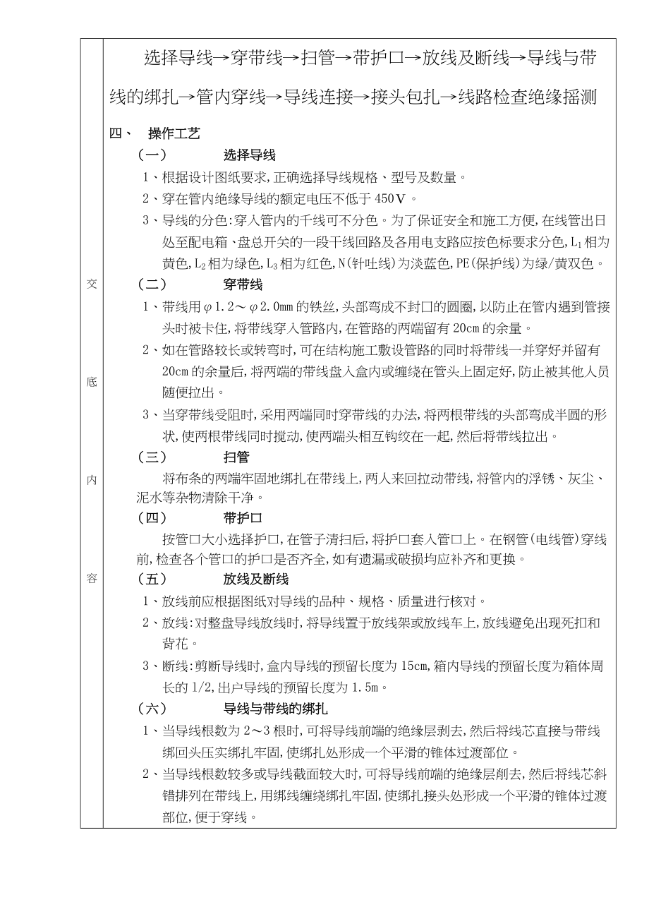 分项工程质量技术交底卡.docx_第3页