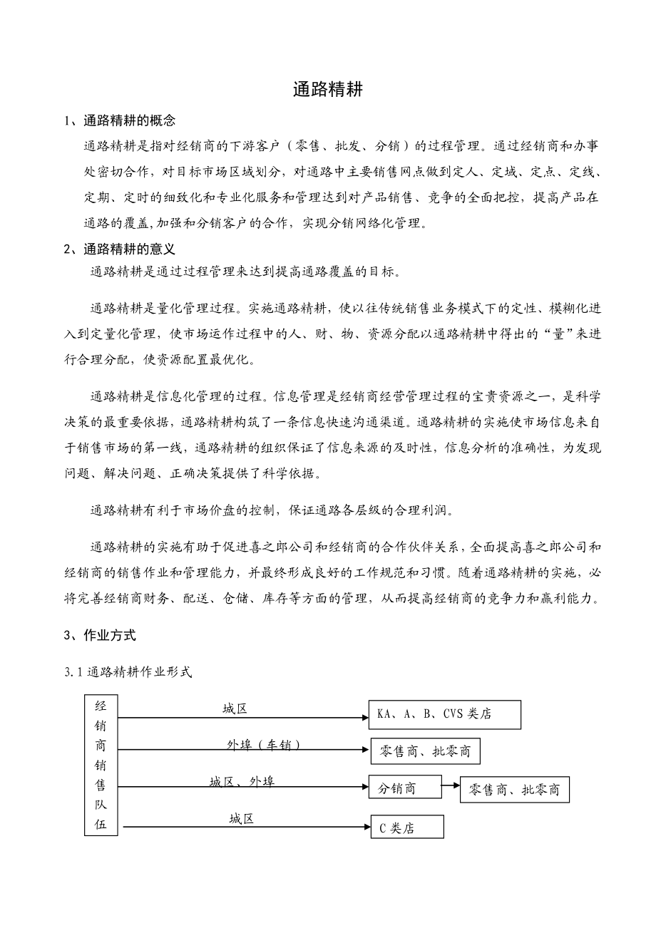 经销商下游客户管理方案.docx_第1页