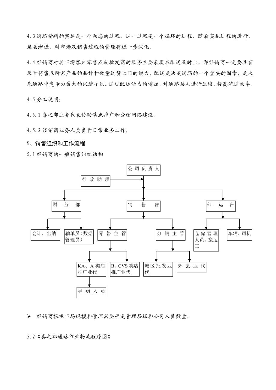 经销商下游客户管理方案.docx_第3页