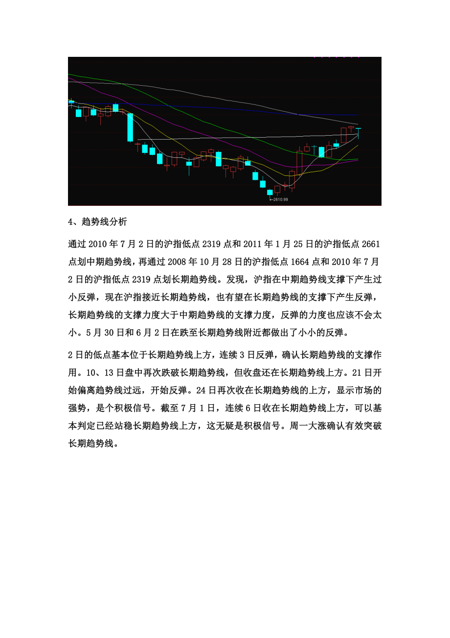 大盘及煤气化走势分析7-7.docx_第2页