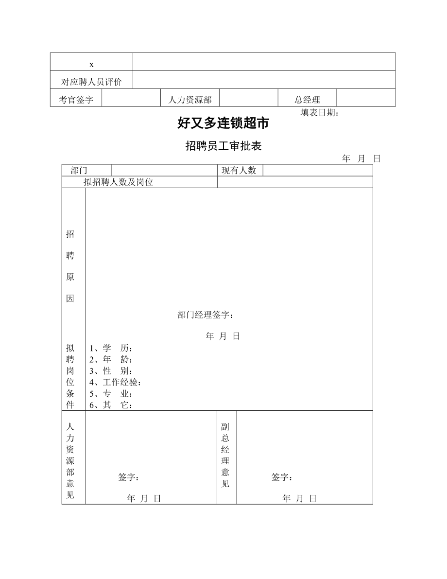 超市人事各种表格.docx_第3页