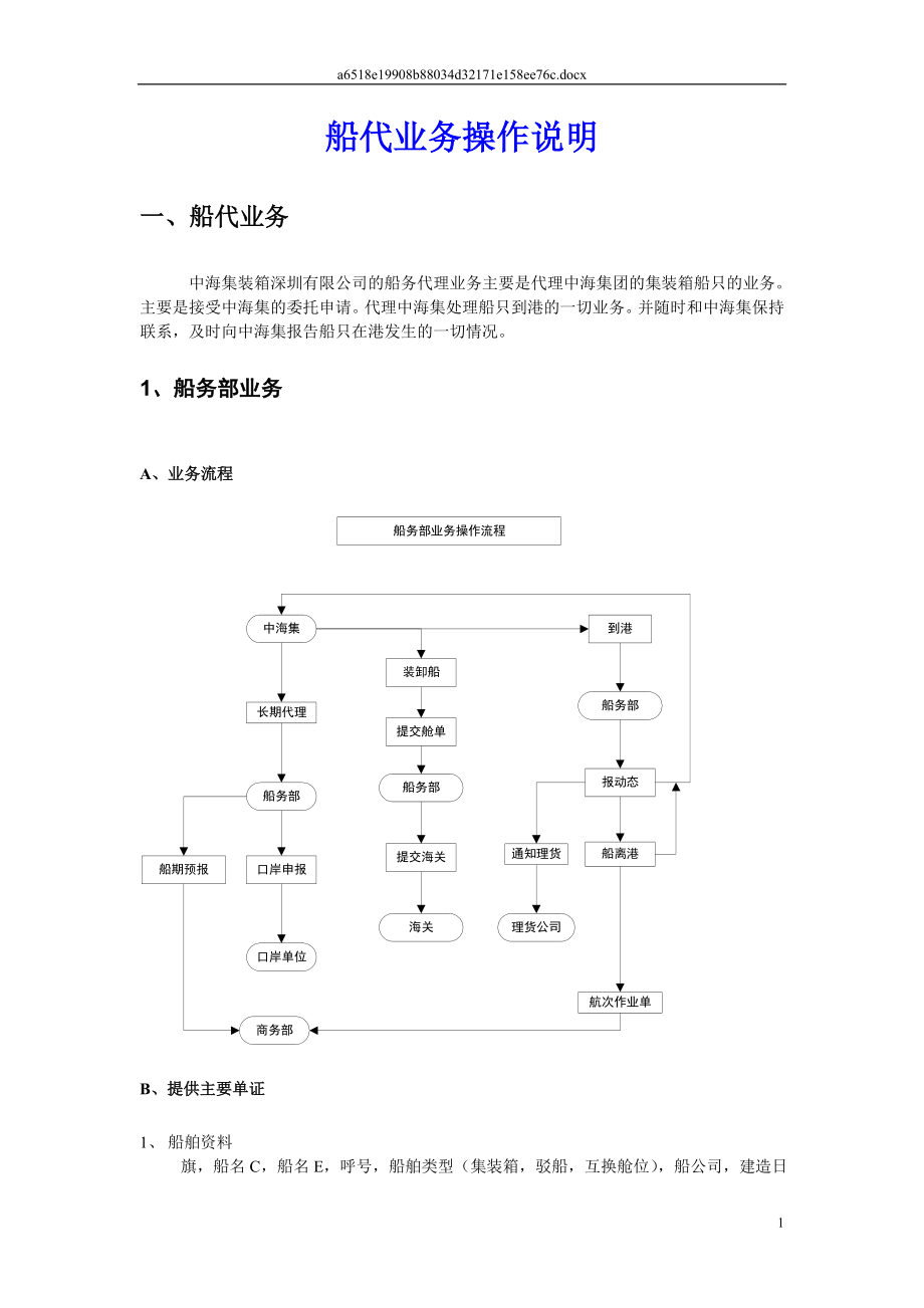 船代业务管理及管理知识操作系统说明书.docx_第1页