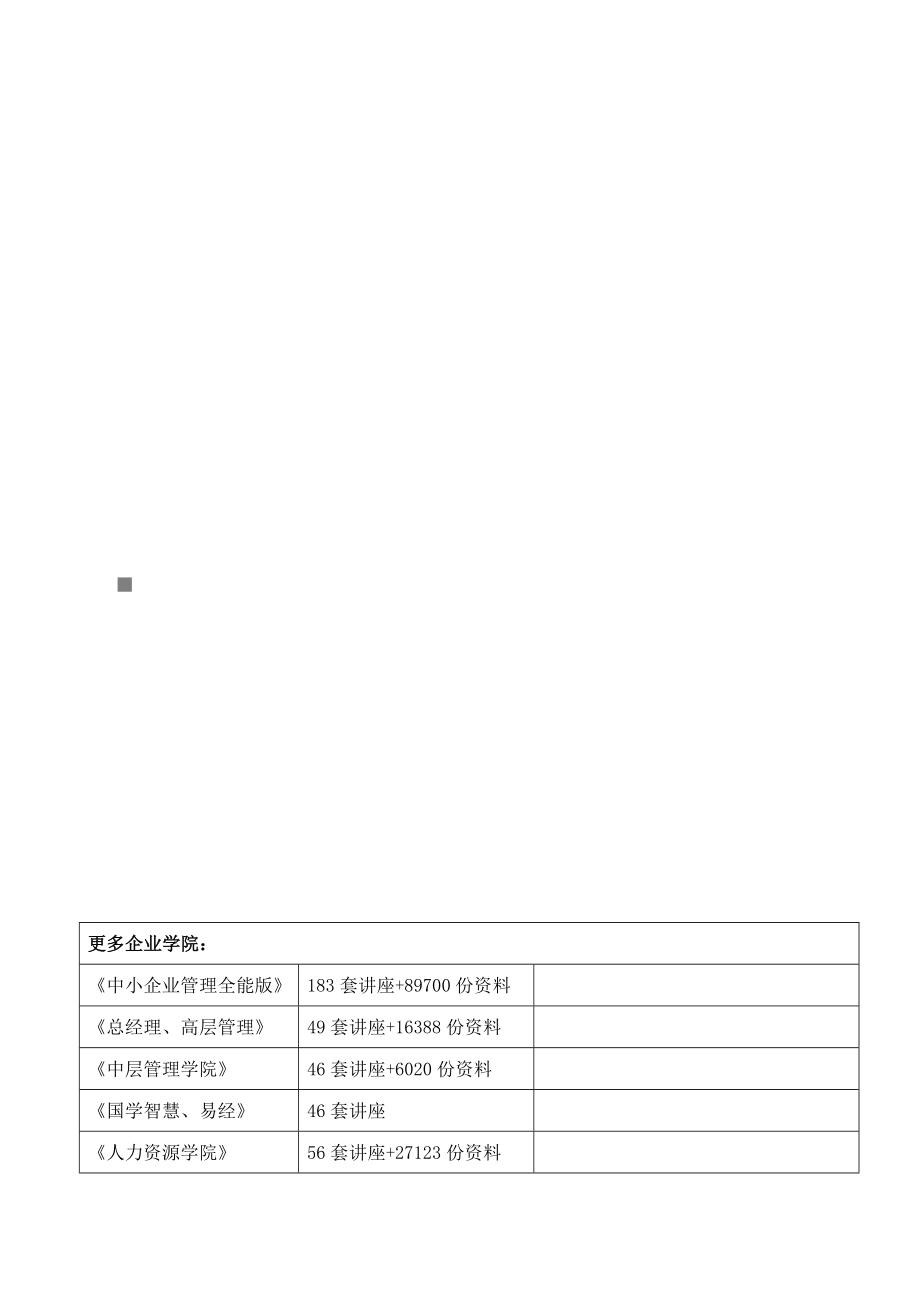 陈安之说年度最新营销技巧.docx_第1页