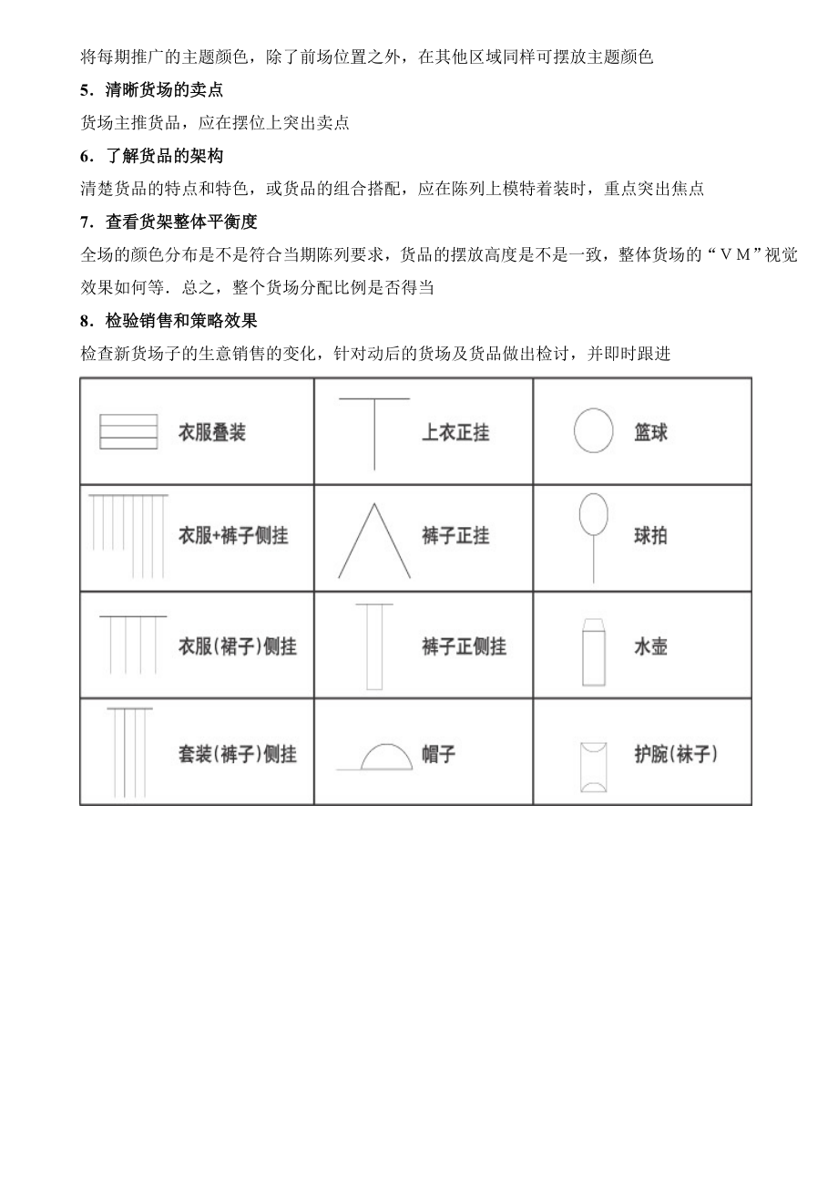 陈列标准手册.docx_第3页