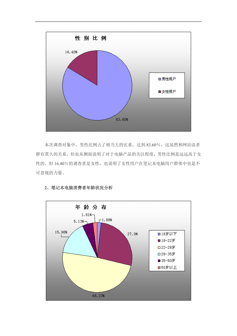 笔记本消费调研权威报告分析.docx_第2页