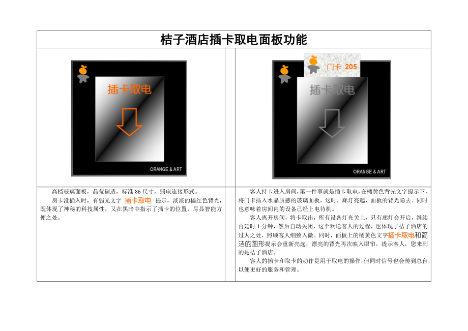 桔子酒店3装饰线路.docx_第2页