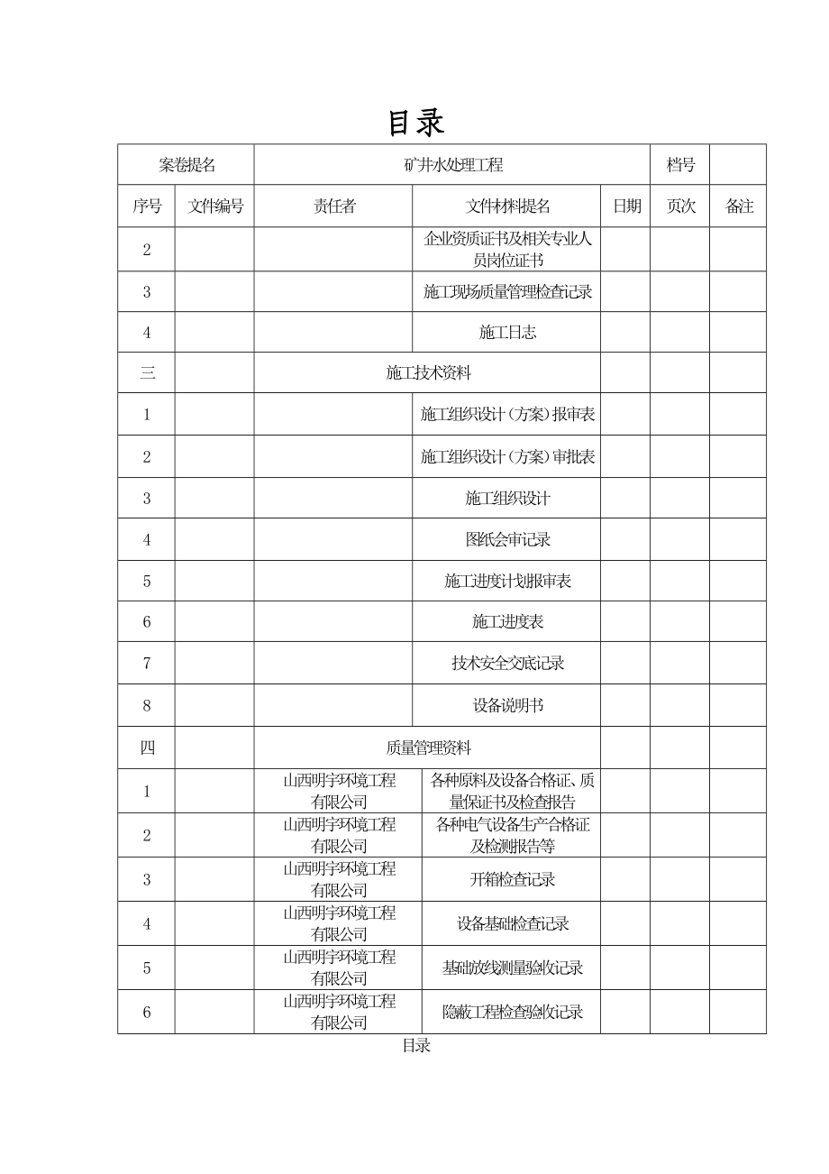 某某煤业有限公司机电安装工程竣工验收范本.doc_第3页