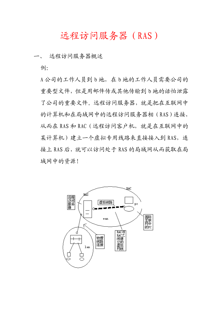 远程访问服务器.docx_第1页