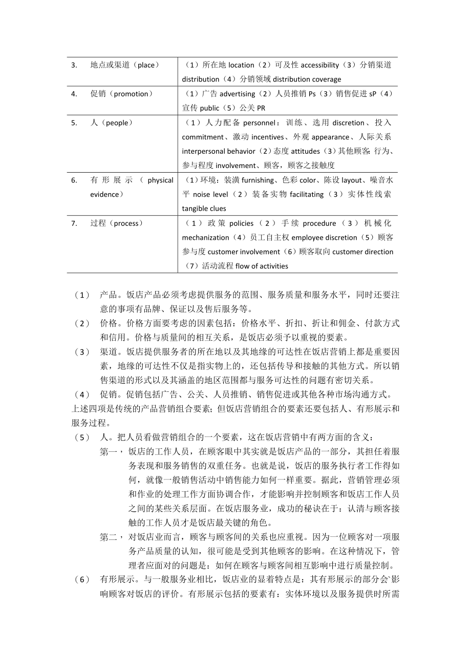 市场营销和饭店营销创新.docx_第2页