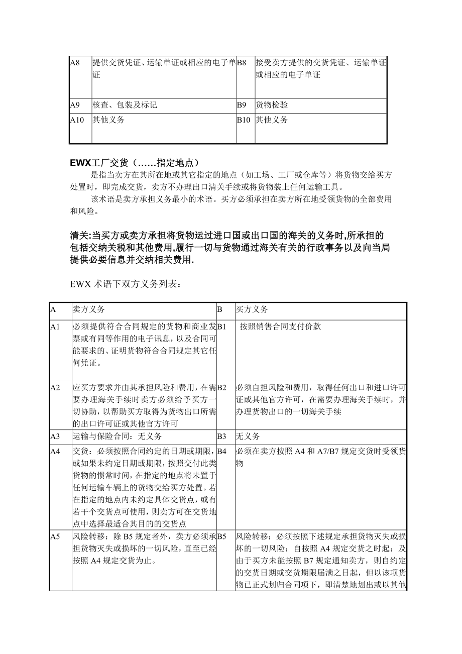 论通则对国际贸易术语的分类.docx_第2页