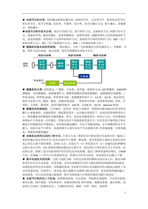 电视节目制作复习资料.docx