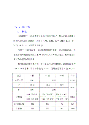 碧云中惠项目营销策划书.docx