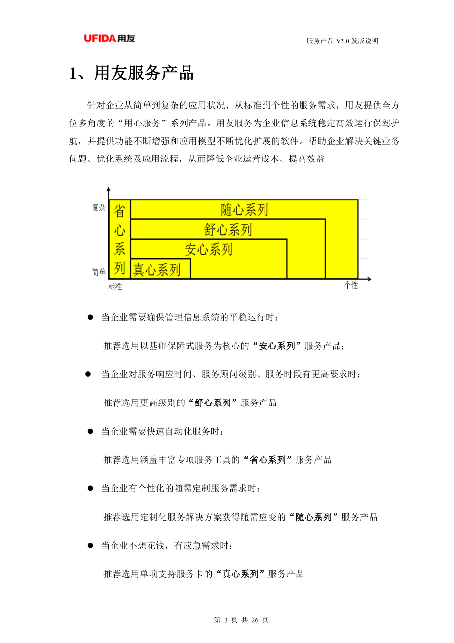 用友服务产品V30发版说明.docx_第3页