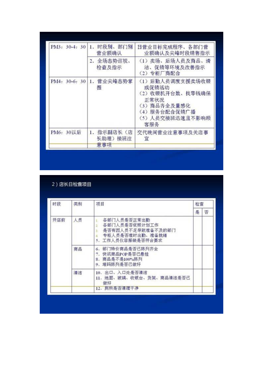 聚康店长培训流程.docx_第3页