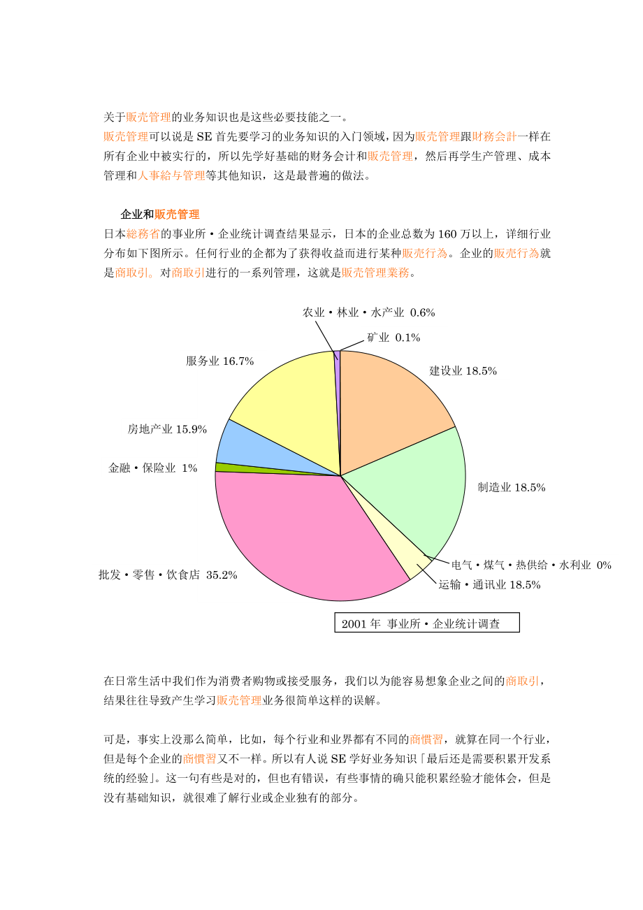 第1章 日本贩卖管理讲座(计算机开发人员业务培训资料).docx_第2页