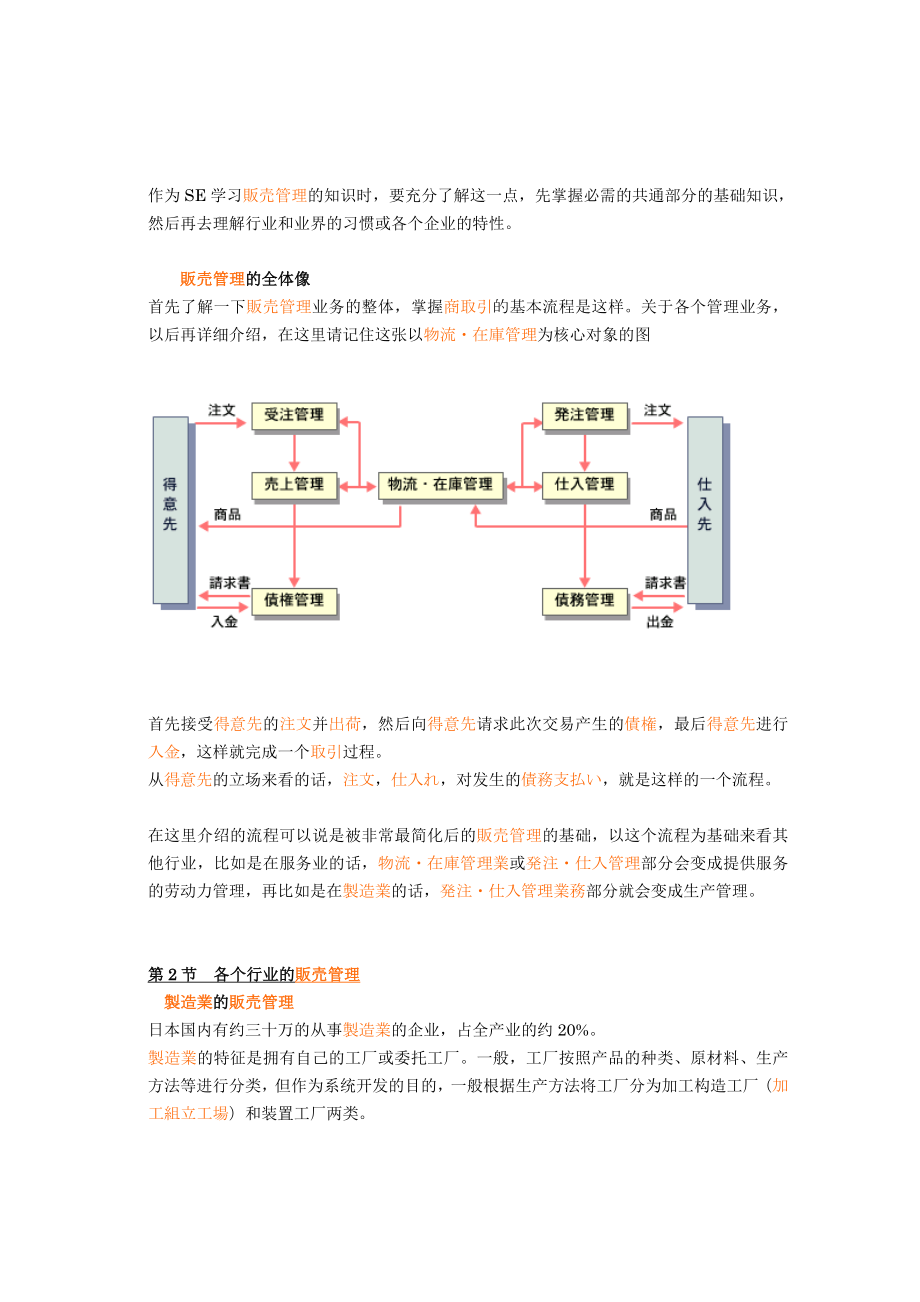 第1章 日本贩卖管理讲座(计算机开发人员业务培训资料).docx_第3页