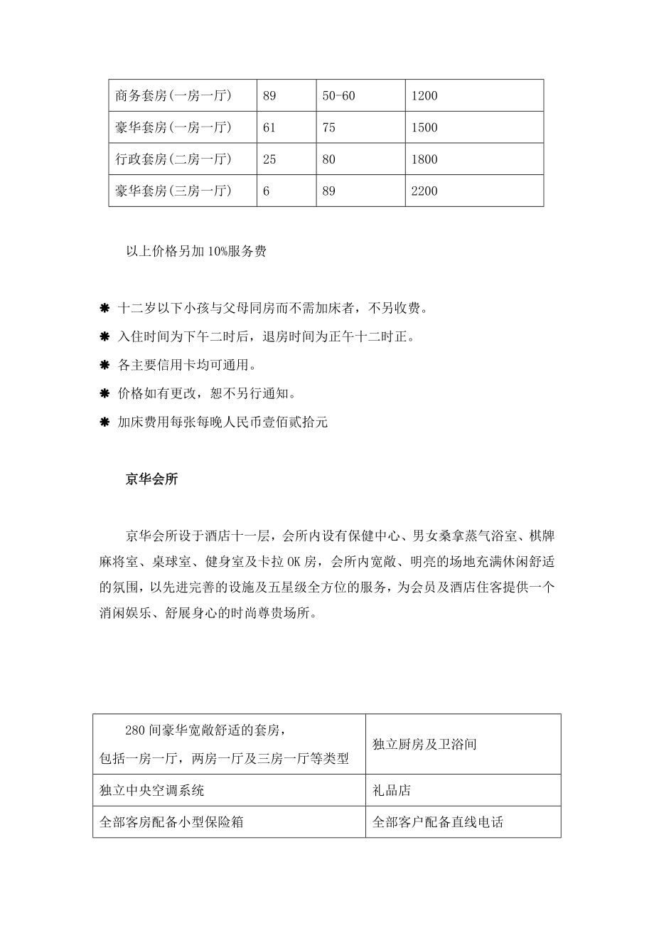 某市酒店式公寓调研及分析教材.docx_第3页