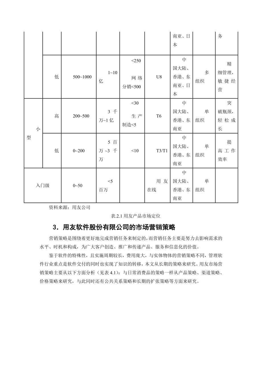 用友渠道案例分析.docx_第2页