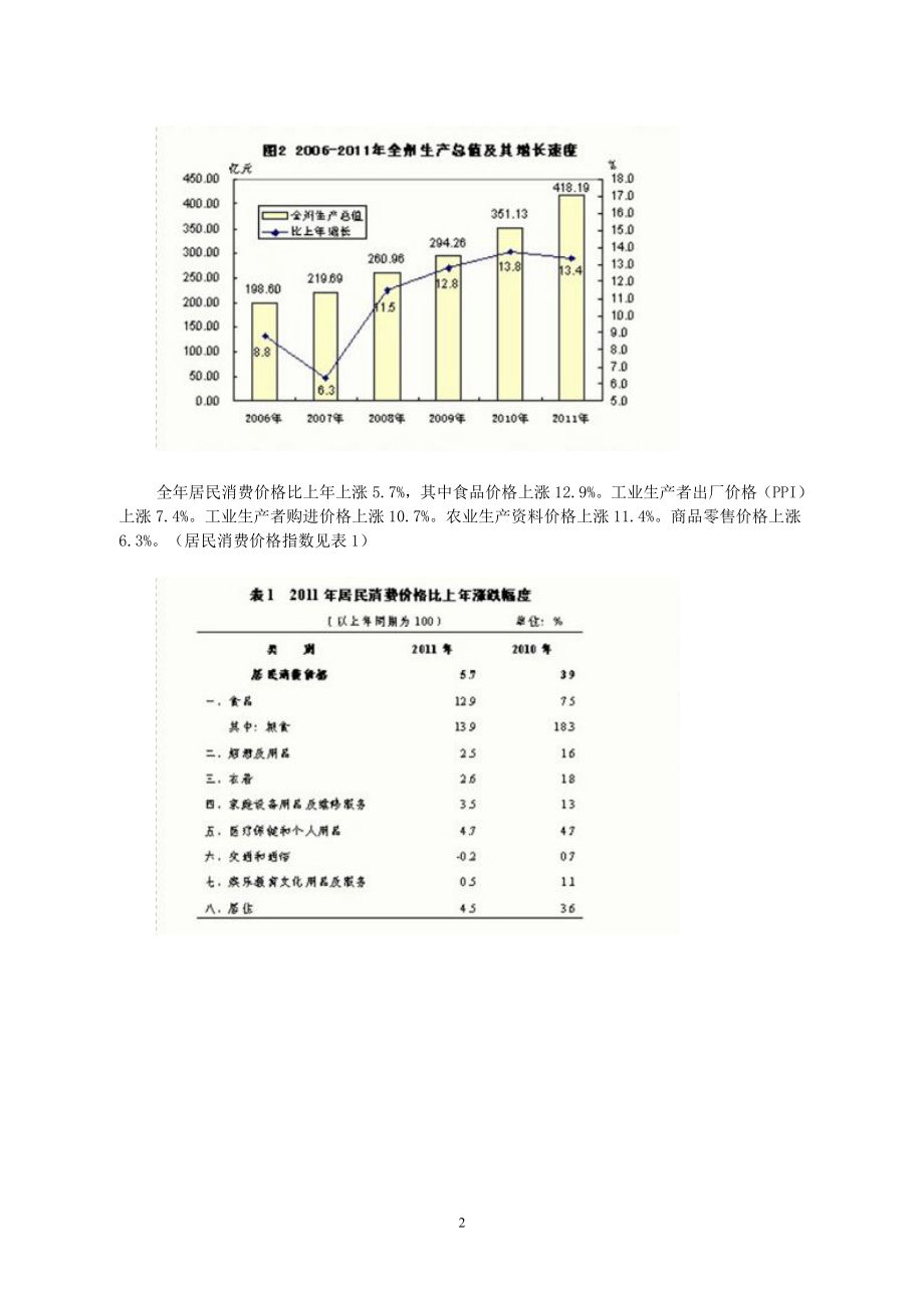 XXXX年恩施州国民经济和社会发展统计公报.docx_第2页