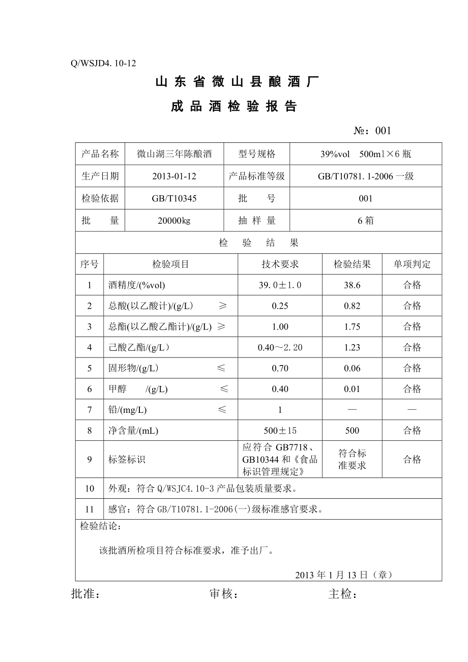 XXXX年成品酒检验报告.docx_第1页