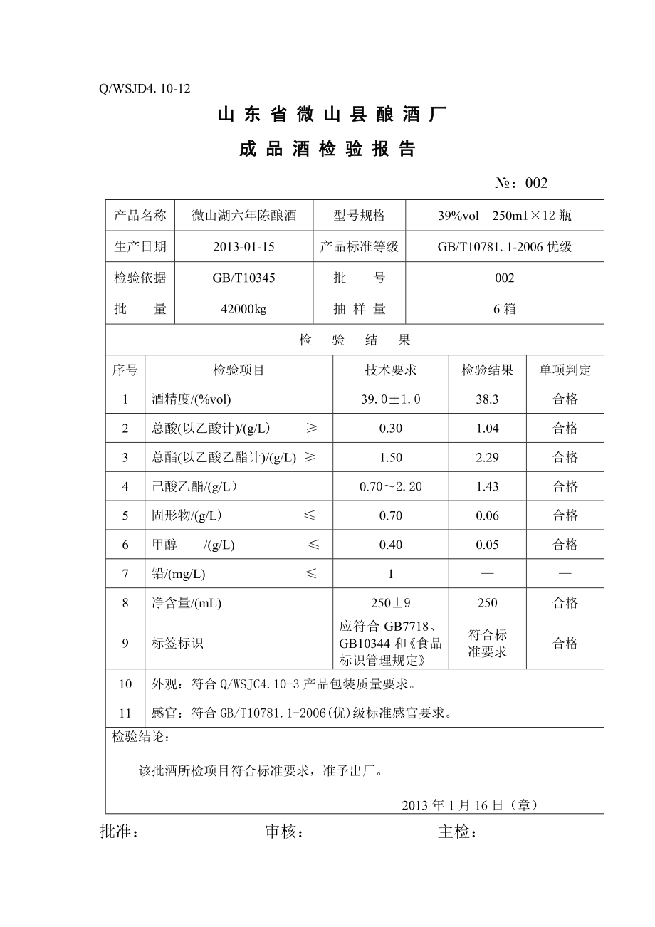 XXXX年成品酒检验报告.docx_第2页