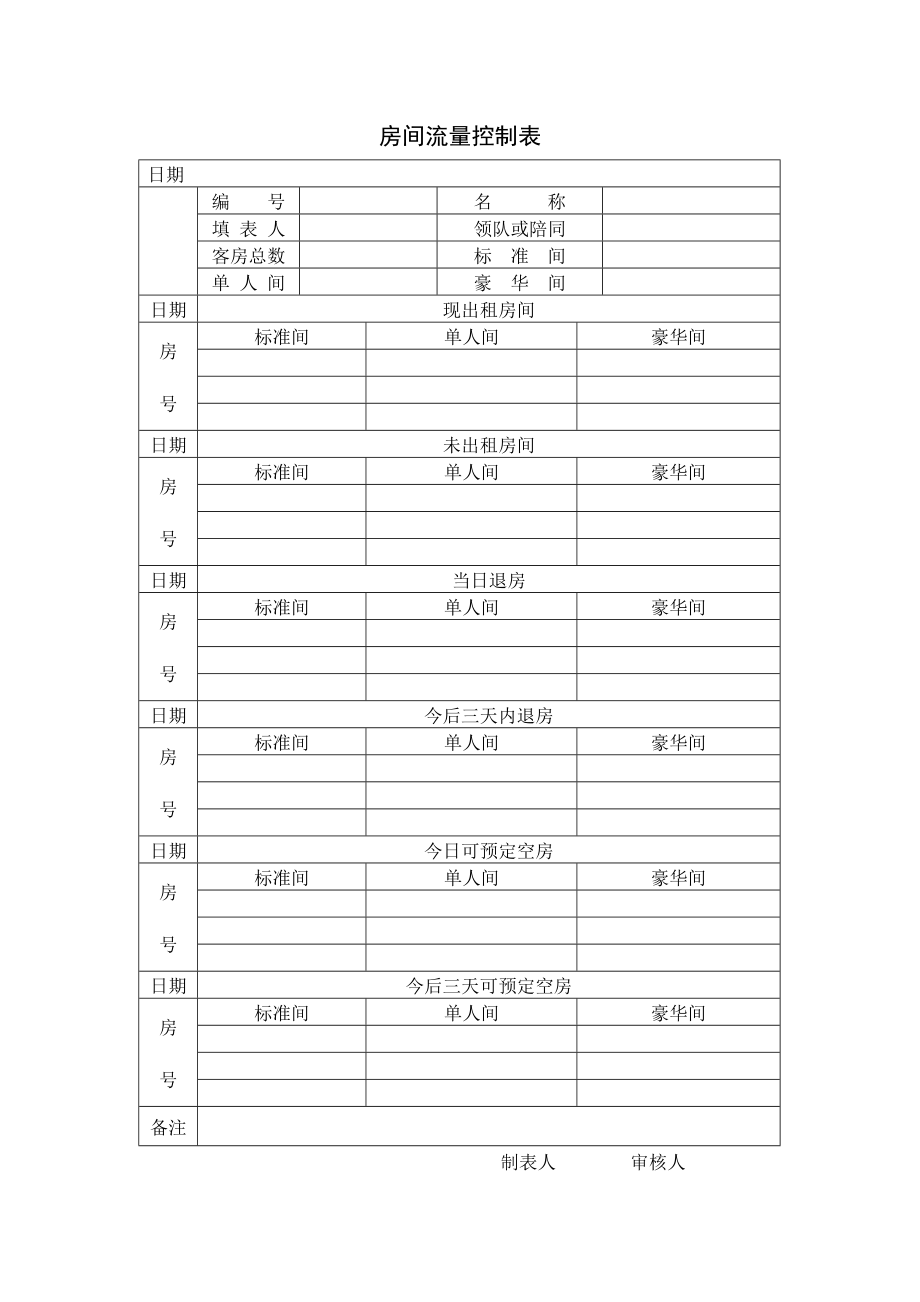 委托代订饭店客房表格汇总.DOC_第2页