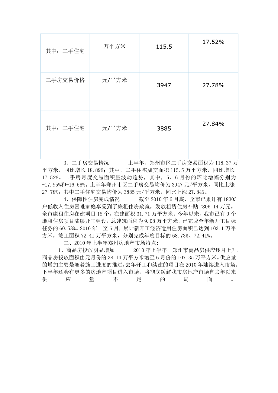 郑州市房地产市场运行情况分析.docx_第3页