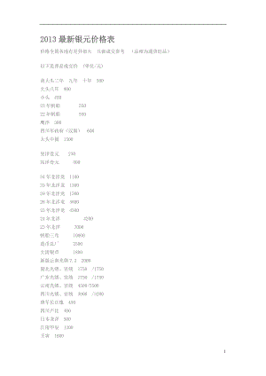 银元价格表.docx