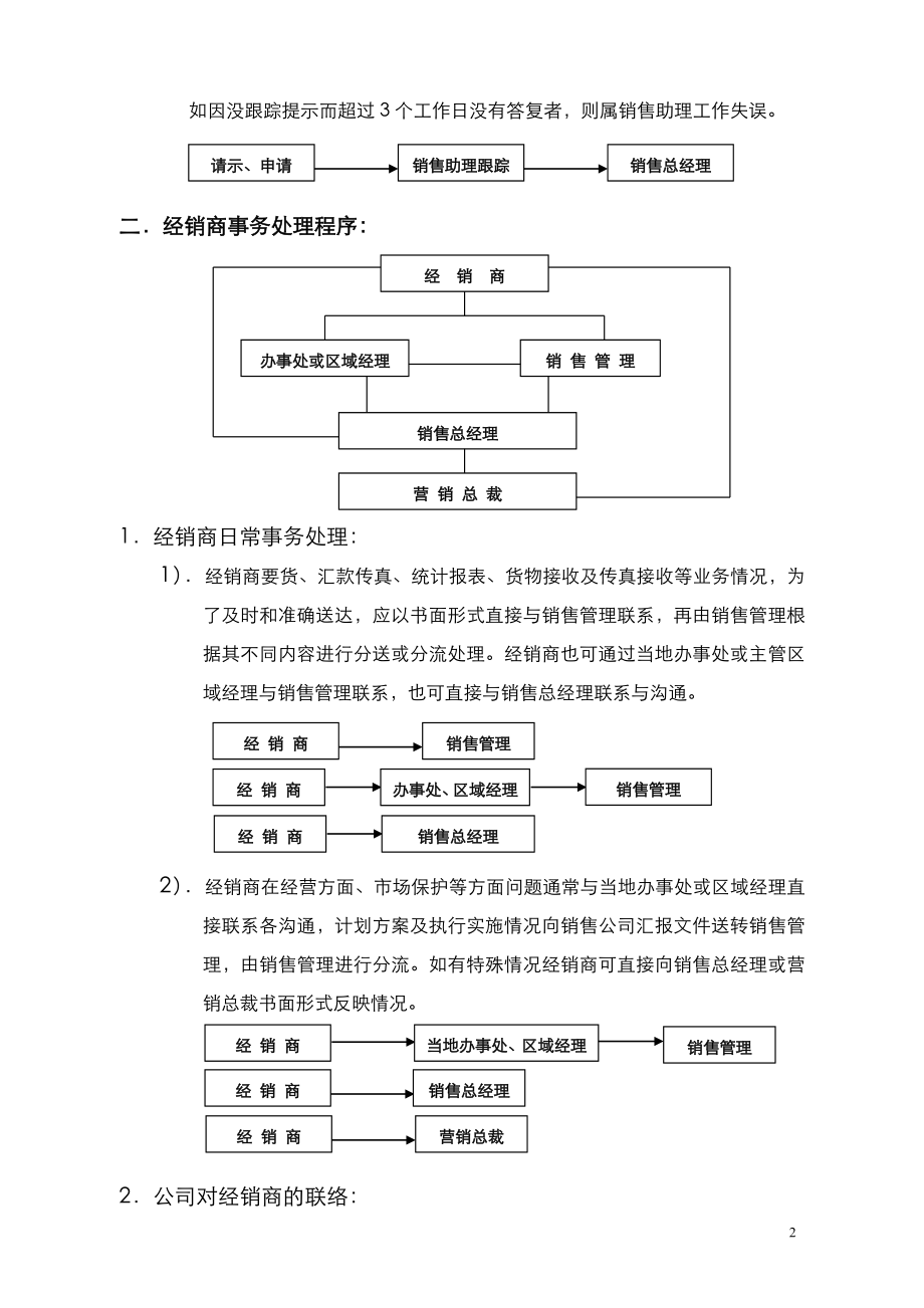 销售管理与销售政策.docx_第3页