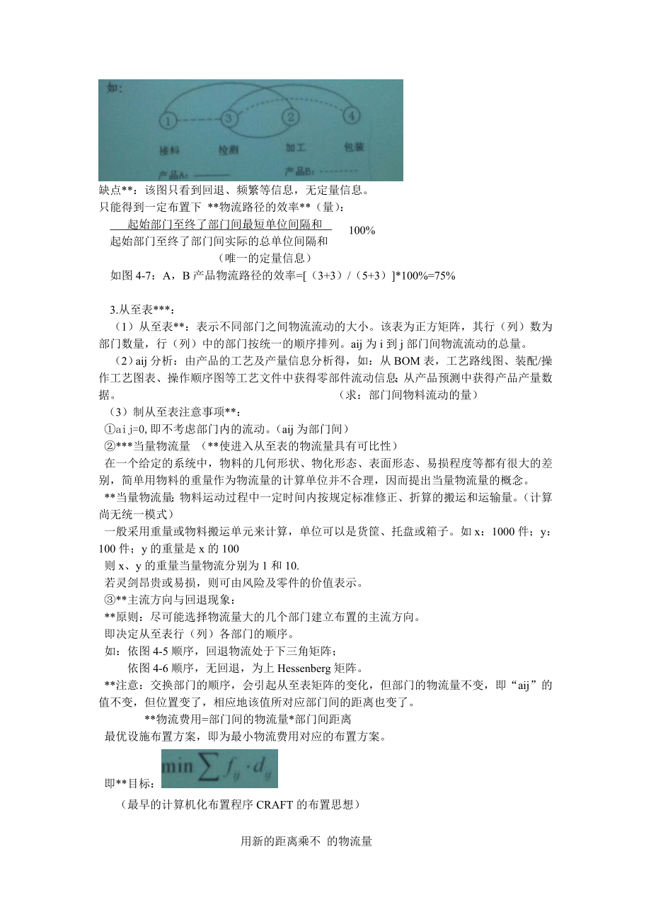 物流建模及选址后五章.docx_第2页