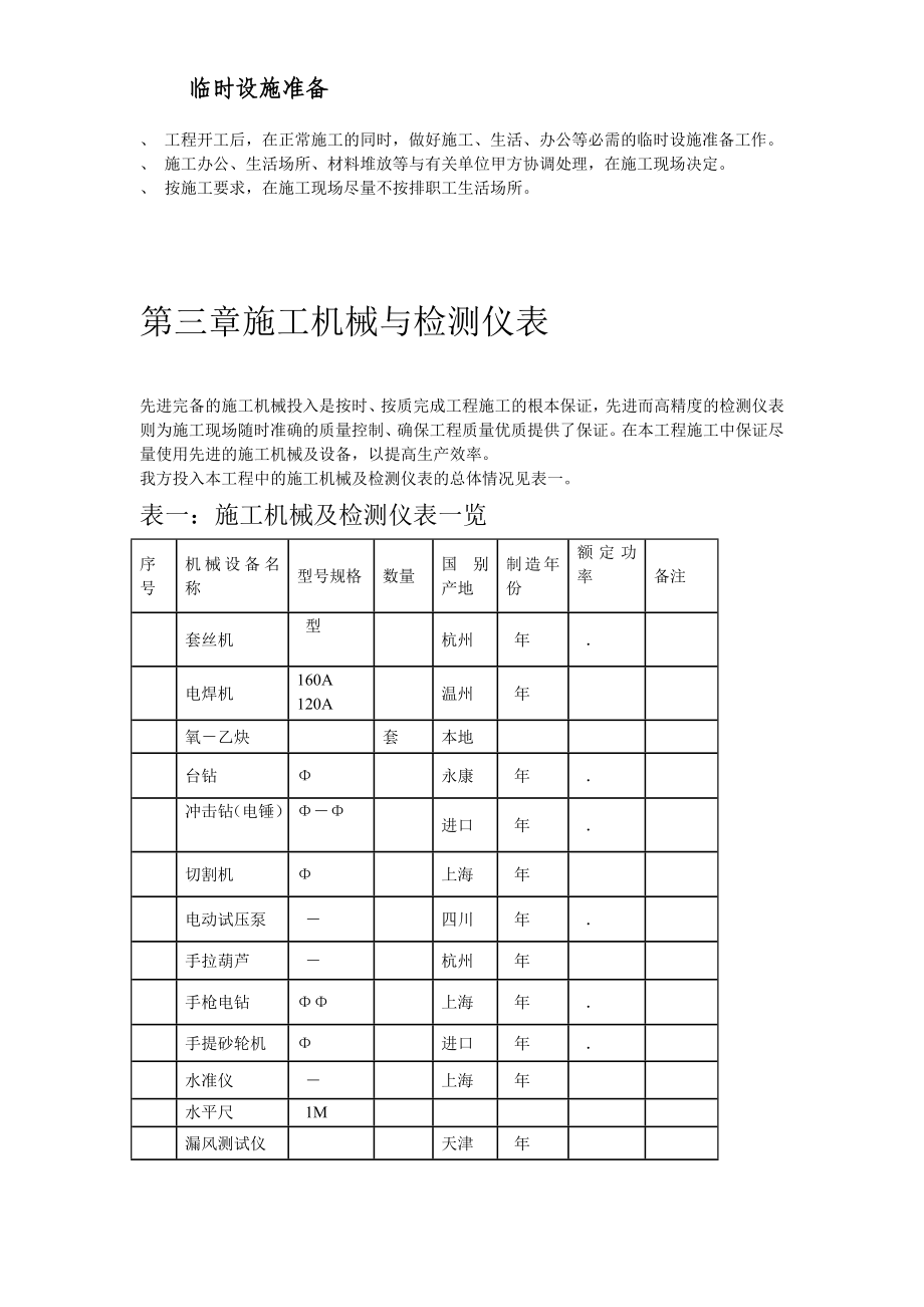 某宾馆空调安装施工组织设计(DOC76页).doc_第3页