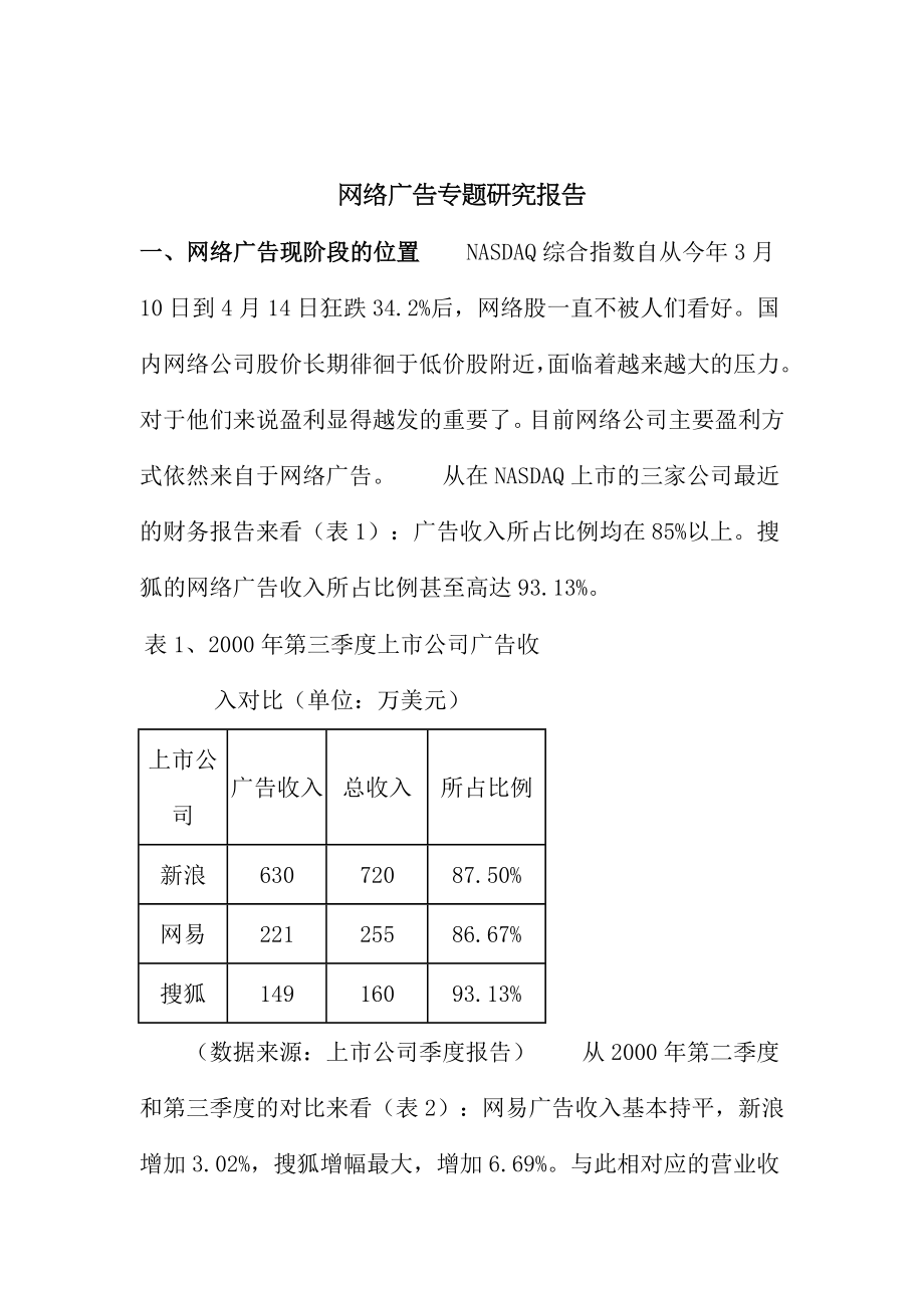 网络广告的专题研究报告.docx_第1页