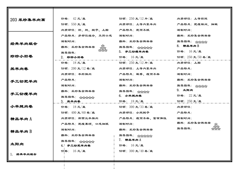 厨房菜品知识(不完整版).docx_第3页