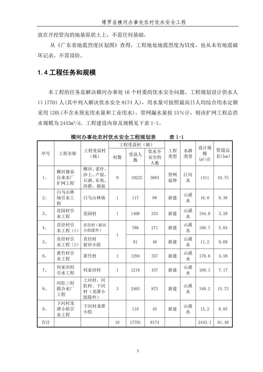 横河办事处农村饮水安全可研报告.docx_第3页