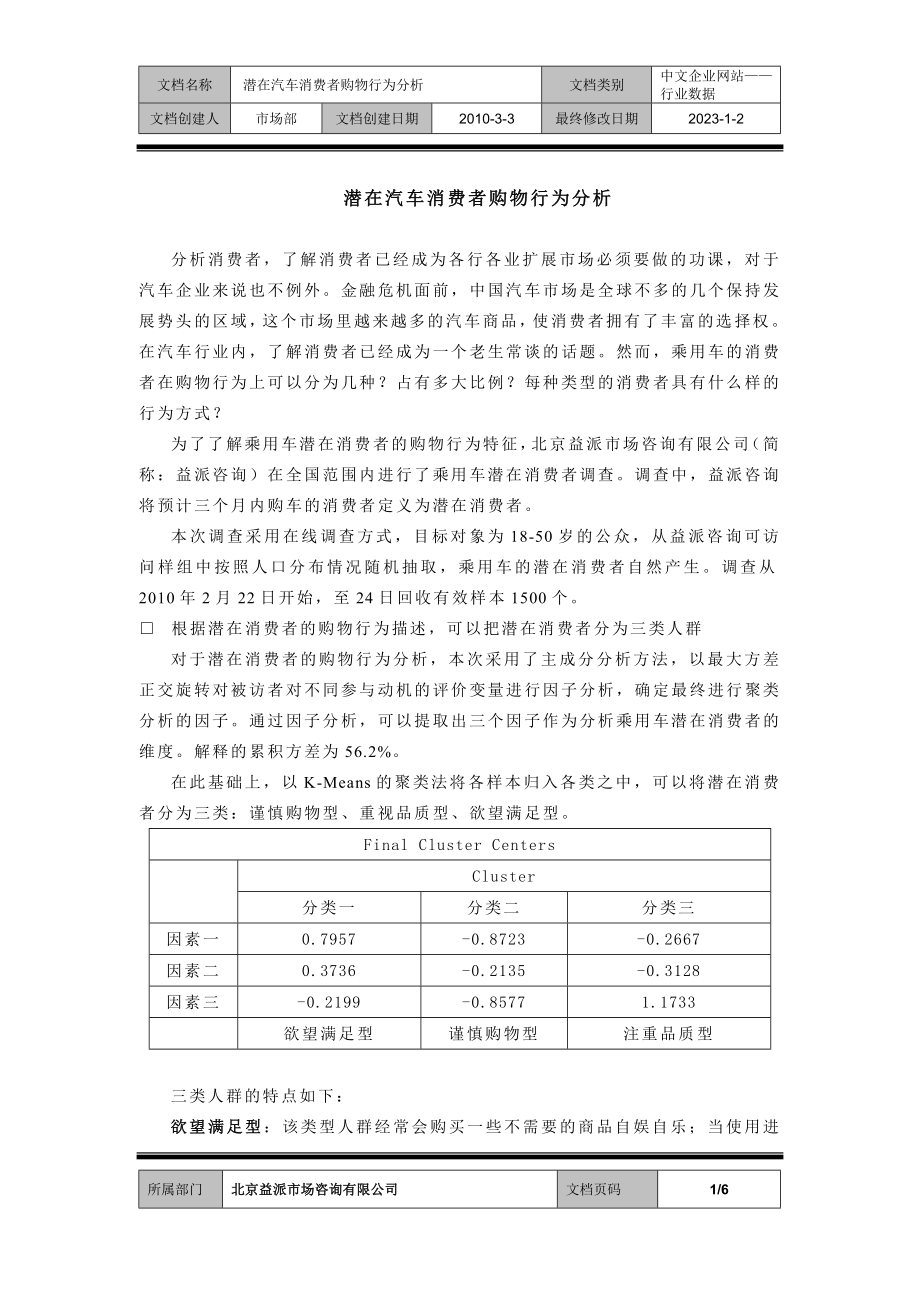 潜在汽车消费者购物行为分析.docx_第1页