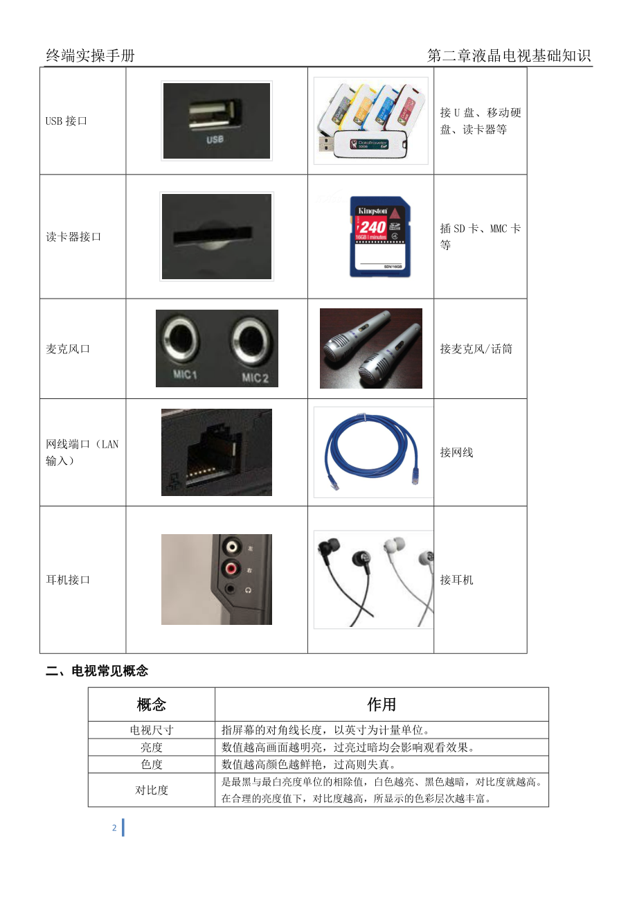 第二章液晶电视基础知识.docx_第2页