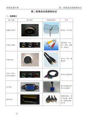 第二章液晶电视基础知识.docx