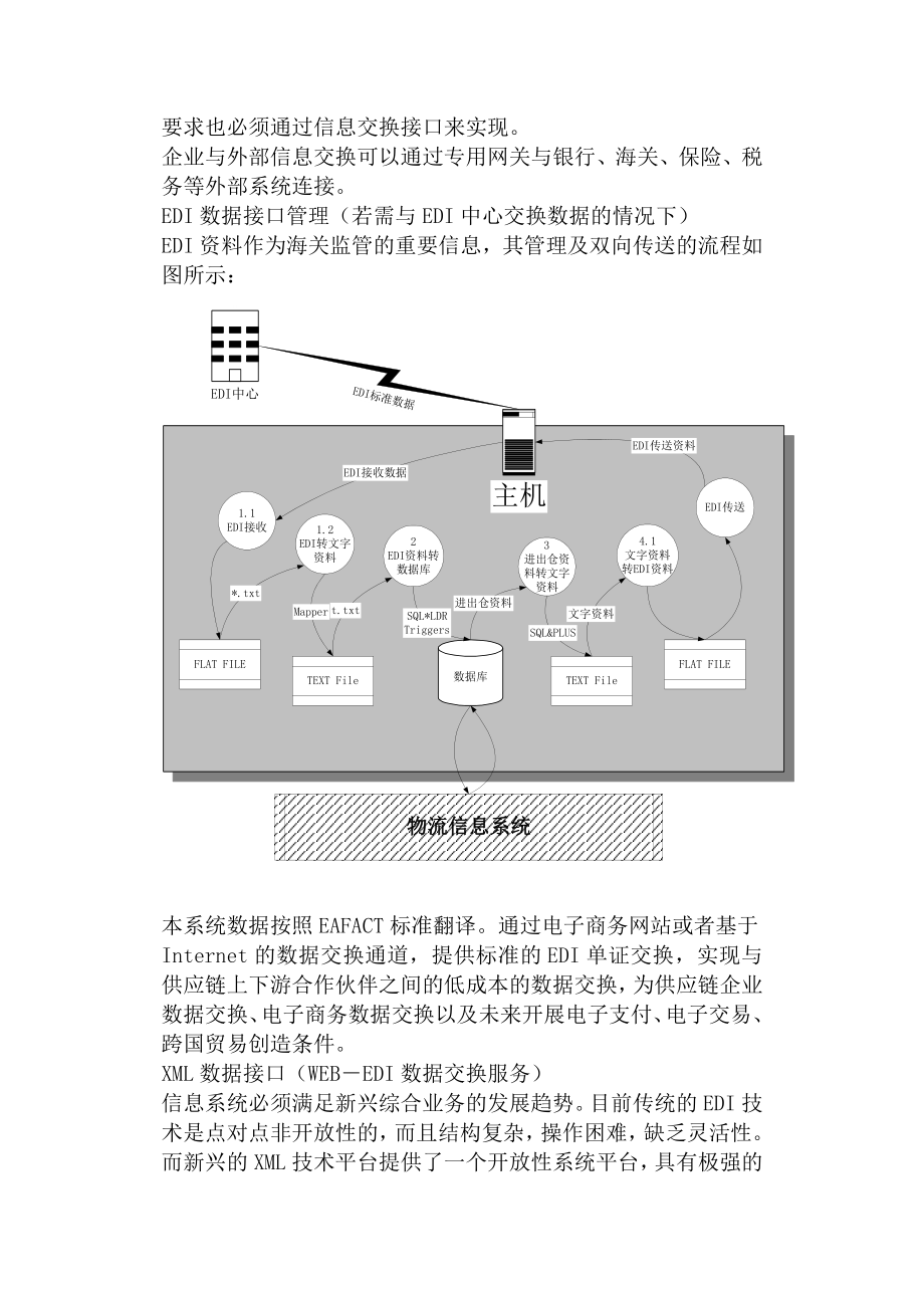 物流中心服务方案.docx_第2页