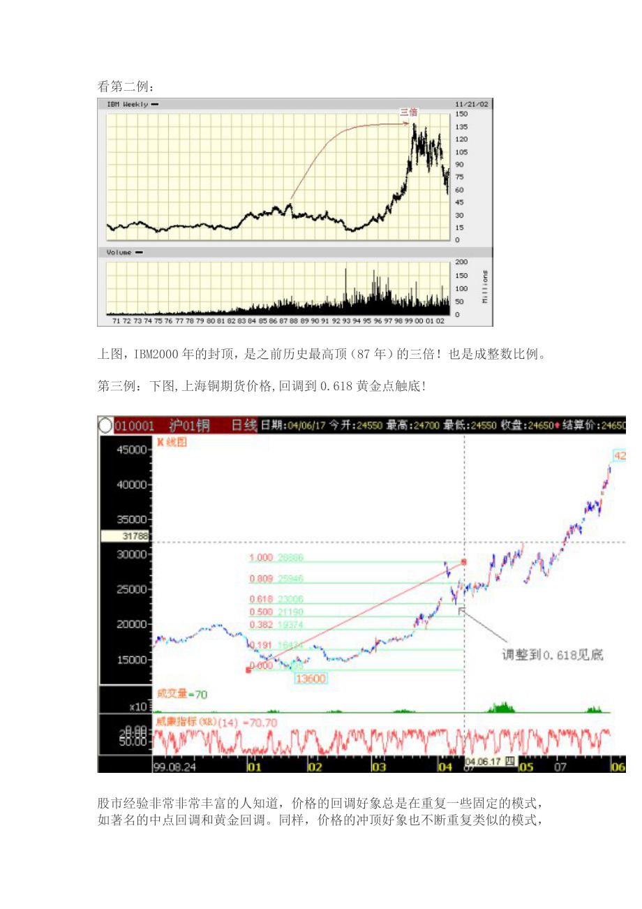 股市价格量子跃迁论.docx_第3页